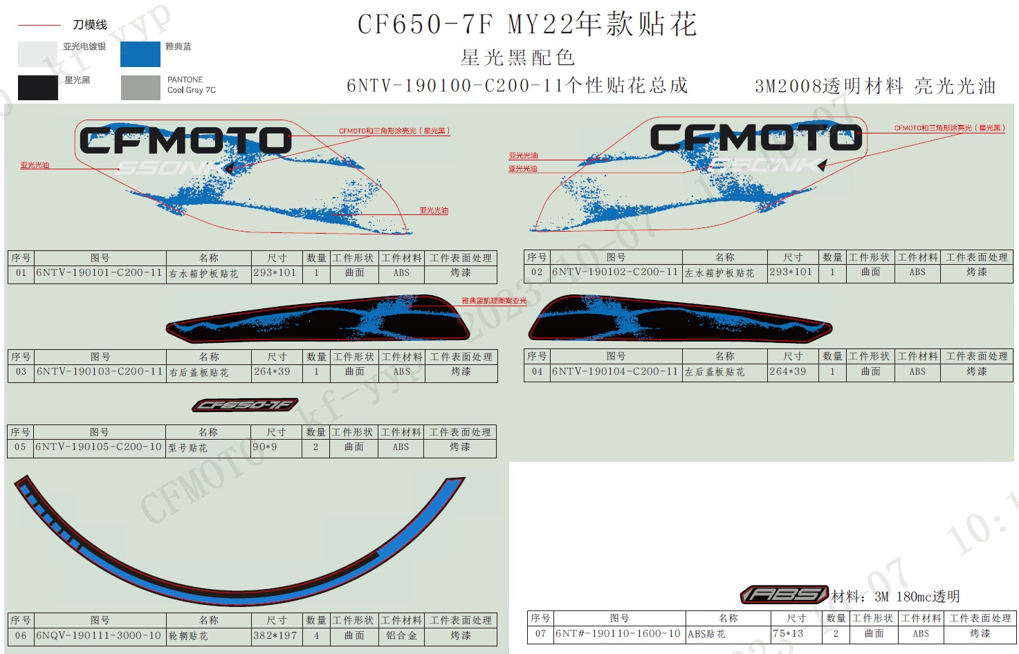 lhWz0QlDIN_3516_69797_650NK_DECALNEBULA BLA.jpg